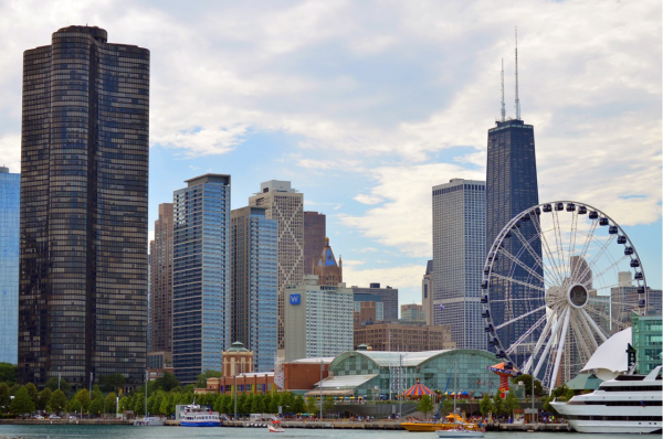 Chicago skyline